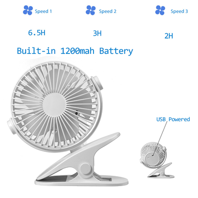 Ventilator van de de Klemwandelwagen van PCB Mini Portable Battery Fan 1200mAh de Navulbare