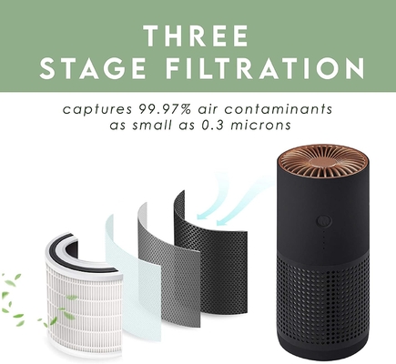 AP02 draagbaar Waar HEPA de Filter Klein Bureau van Mini Car Air Purifier H12 H13